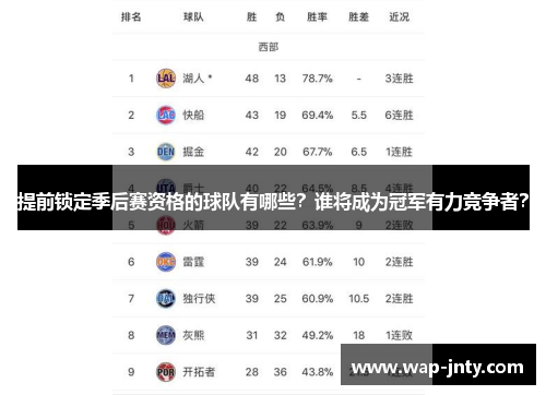 提前锁定季后赛资格的球队有哪些？谁将成为冠军有力竞争者？