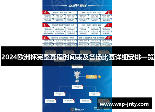 2024欧洲杯完整赛程时间表及各场比赛详细安排一览