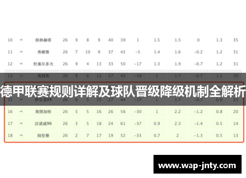 德甲联赛规则详解及球队晋级降级机制全解析