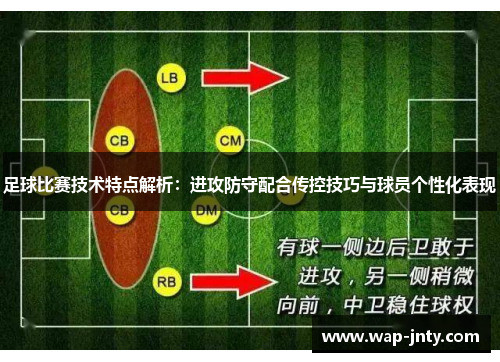 足球比赛技术特点解析：进攻防守配合传控技巧与球员个性化表现