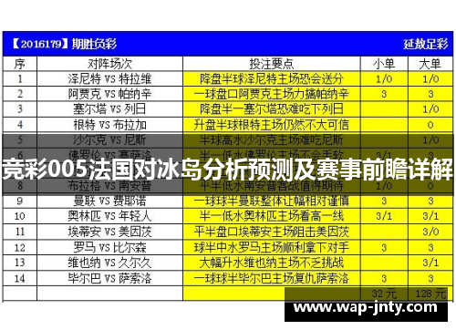 竞彩005法国对冰岛分析预测及赛事前瞻详解